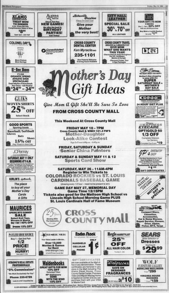 Mother's Day gift ideas